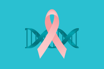 Free Breast & Ovarian Cancer Screening